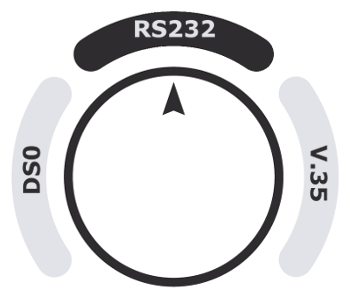 IP Tube DRV Selection from RS232 V.35 and DS0